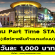 งาน Part Time STAFF สินค้าแบรนด์เนม (วันละ 1,000 บาท)