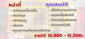 งาน Part Time – Full Time ร้าน Mongni Cafe (สาขา จุฬาฯ)