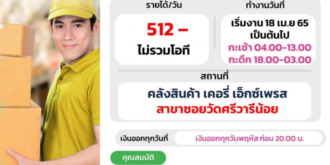 รับสมัครพนักงาน Part Time คัดแยกสินค้า (60 อัตรา)