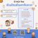 งาน Par Time – Full Time ประจำร้านไข่มุก KOI The หลายสาขา